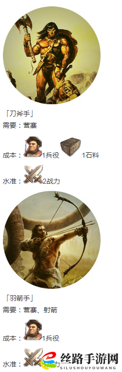 《人类黎明》石器时代兵种介绍
