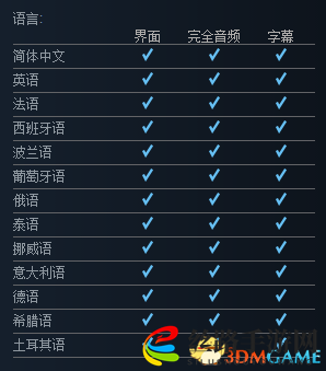 Zomborg游戏购买地址 Zomborg游戏多少钱
