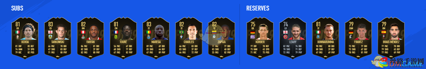 《FIFA 19》第十三周周最佳黑卡球员阵容一览 
