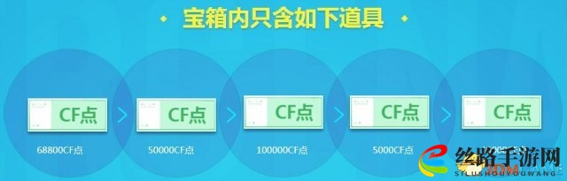 CF10月占卜活动地址 特殊宝箱加入