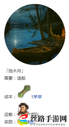 《人类黎明》石器时代兵种介绍