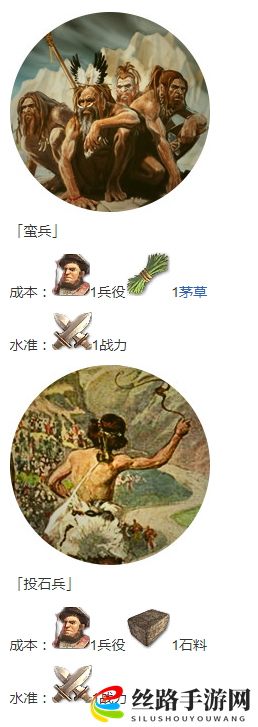 《人类黎明》探寻石器时代兵种风貌