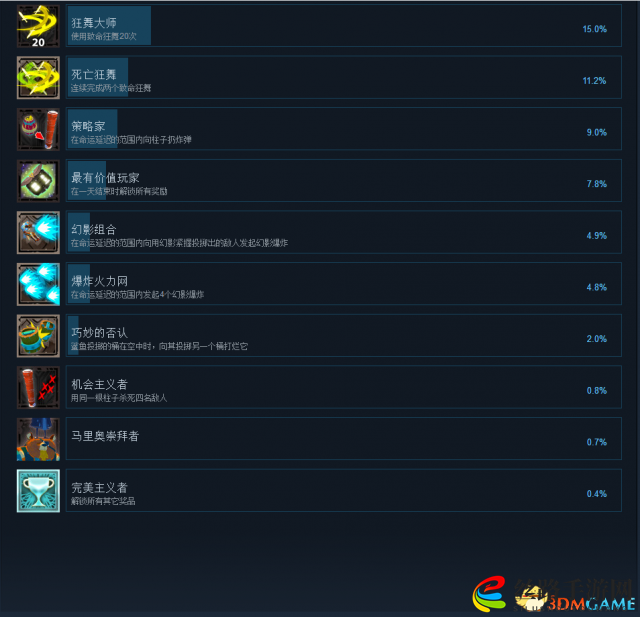 3dmgame
