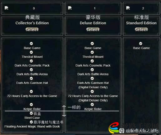 霍格沃茨之遗典藏版有什么内容