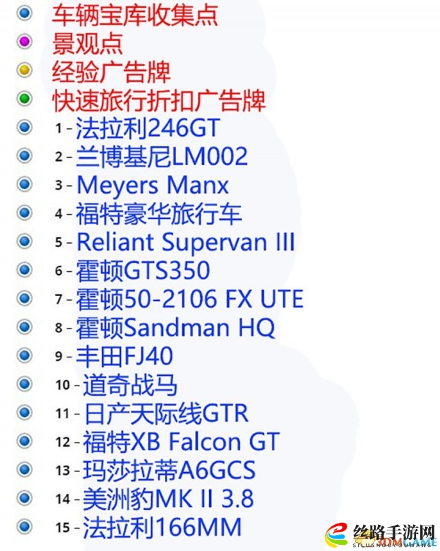 极限竞速：地平线3 全车辆广告牌景点旅行折扣收集