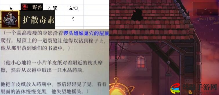 盗贼遗产2扩散毒素伤疤在哪里